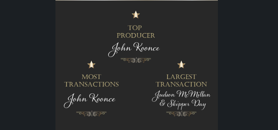 Congratulations to the winners of our 2024 Commercial Brokerage Awards!